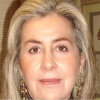 ANA MARIA GODINHO GERMANI